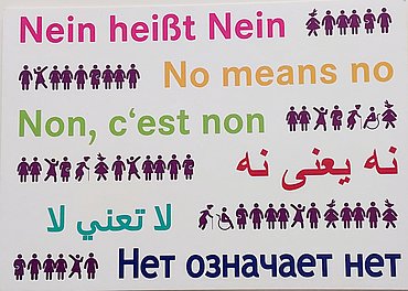 JA heißt JA - Nein heißt Nein?
